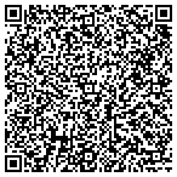 QR-код с контактной информацией организации АБ-Клик.рф