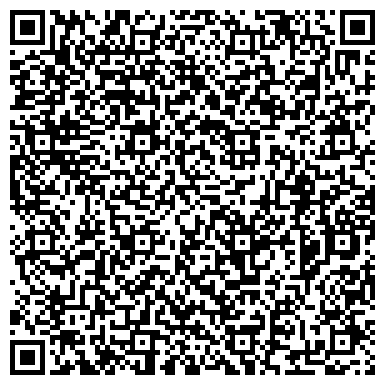 QR-код с контактной информацией организации ИП Агафонов Н.Е.