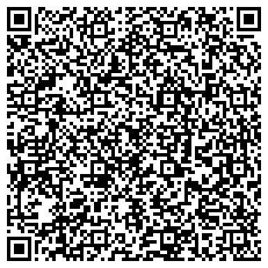 QR-код с контактной информацией организации ЗАО Союзтехнология