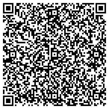 QR-код с контактной информацией организации ООО Мир Котлов