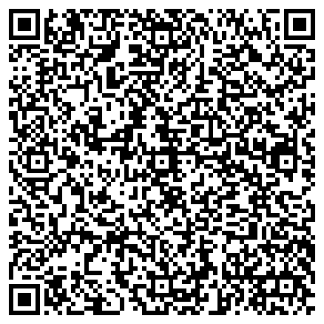 QR-код с контактной информацией организации Ярославская оконная компания