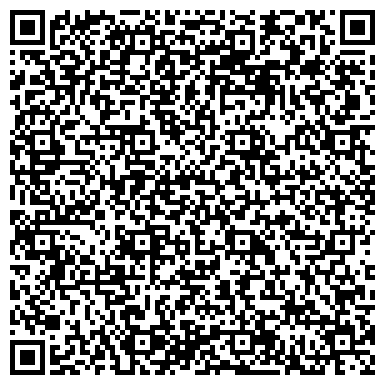 QR-код с контактной информацией организации ЗАО Нижегородский Институт Проектпромвентиляция