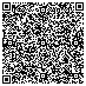 QR-код с контактной информацией организации АэРкон-НН