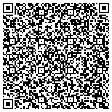 QR-код с контактной информацией организации Дом Сад, торговая компания, ИП Пасечник М.В.