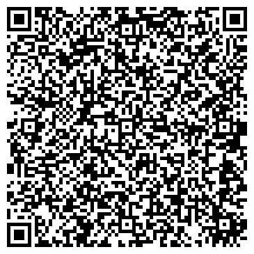 QR-код с контактной информацией организации Потолки, магазин, ИП Мельников М.В.