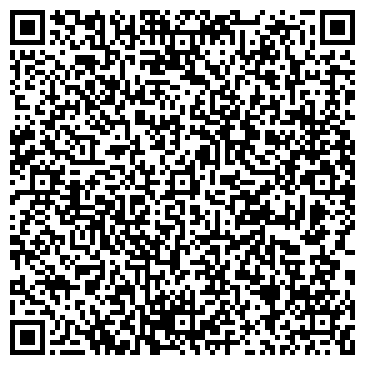 QR-код с контактной информацией организации Теплицы и парники