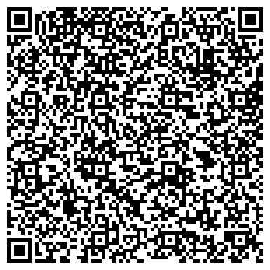 QR-код с контактной информацией организации Металлоискатели и Монеты