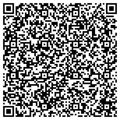 QR-код с контактной информацией организации ИП Никонов А.М.