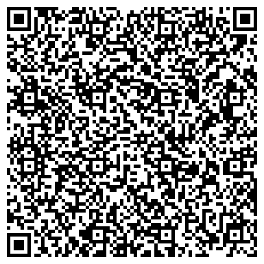 QR-код с контактной информацией организации Ателье по ремонту и пошиву одежды