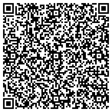 QR-код с контактной информацией организации Пласт Плюс