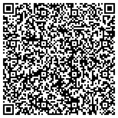QR-код с контактной информацией организации Межпоселенческая центральная библиотека Томского района