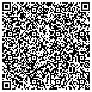 QR-код с контактной информацией организации «Садовод-НН»