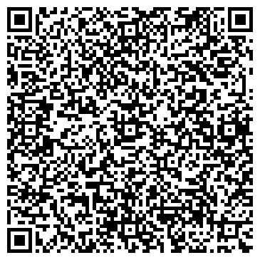 QR-код с контактной информацией организации Как удивить любимых