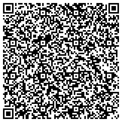 QR-код с контактной информацией организации Консорциум женских неправительственных объединений, общественная организация