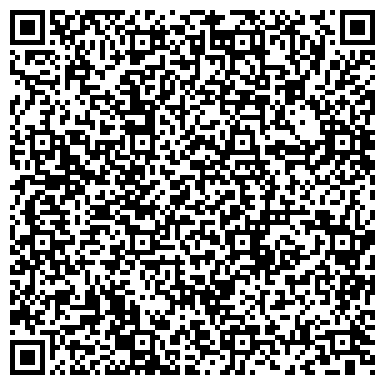 QR-код с контактной информацией организации ИП Федоров В.В.