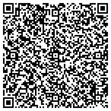 QR-код с контактной информацией организации Пряжа в теремке