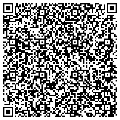 QR-код с контактной информацией организации Мастерская по пошиву одежды и перетяжке мебели, ИП Абенд К.Б.