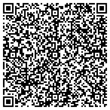 QR-код с контактной информацией организации ЗАО Малая Энергетика