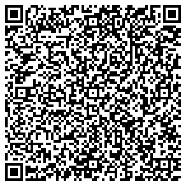 QR-код с контактной информацией организации Шерстяная лавка