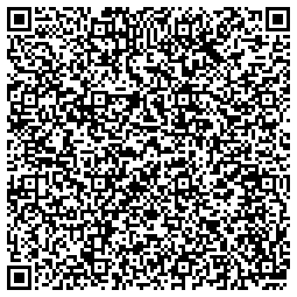 QR-код с контактной информацией организации Профсоюз работников здравоохранения г. Москвы, учреждений здравоохранения Южного административного округа