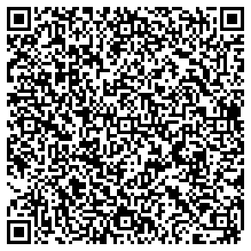 QR-код с контактной информацией организации Золото, ювелирный салон, ИП Щанина С.И.