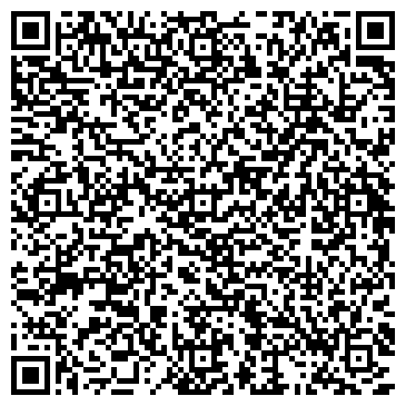 QR-код с контактной информацией организации NipponCar, торговая компания, Склад
