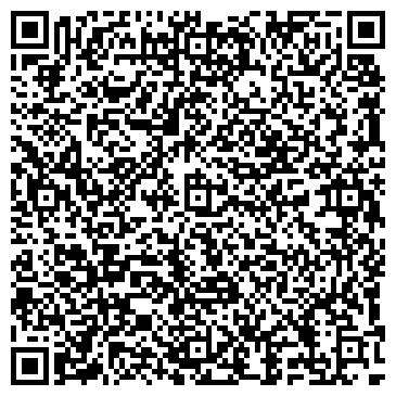 QR-код с контактной информацией организации Ваши Метры