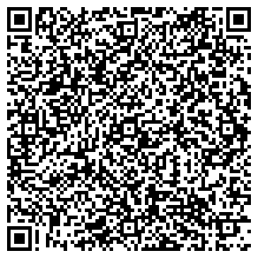 QR-код с контактной информацией организации ООО АВАНТ