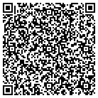 QR-код с контактной информацией организации Все для дома, магазин, ИП Ланкова Л.О.