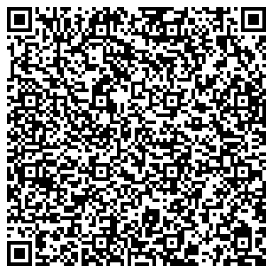 QR-код с контактной информацией организации Мастер-Сантехник