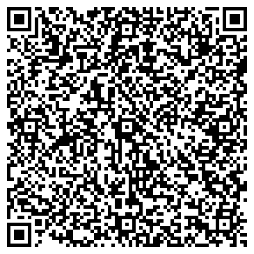 QR-код с контактной информацией организации Банкомат, КБ Юниаструм Банк, ООО, филиал в г. Ульяновске