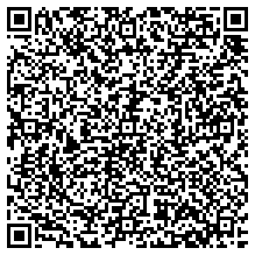 QR-код с контактной информацией организации ЭнергоСфера