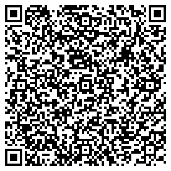 QR-код с контактной информацией организации Банкомат, Губернский банк Симбирск, ОАО