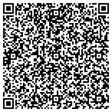 QR-код с контактной информацией организации ЭнергоКабель