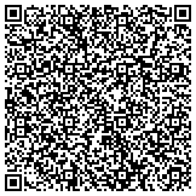 QR-код с контактной информацией организации Банкомат, Всероссийский банк развития регионов, ОАО, филиал в г. Ульяновске
