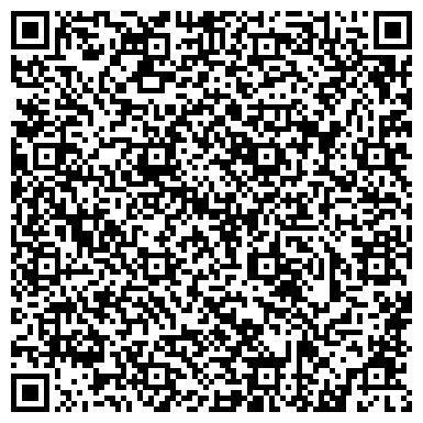 QR-код с контактной информацией организации Электрохозтовары, оптово-розничная компания, ИП Малый Б.Н.