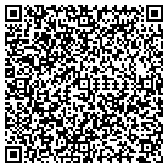 QR-код с контактной информацией организации Банкомат, АКБ Связь-Банк, ОАО