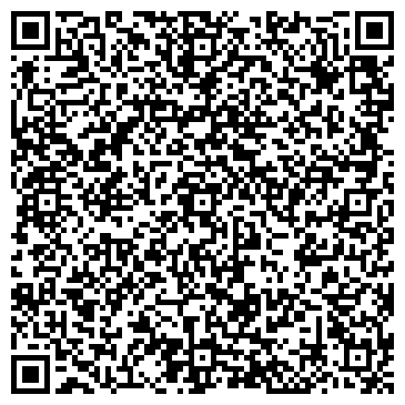 QR-код с контактной информацией организации ООО Термофорум