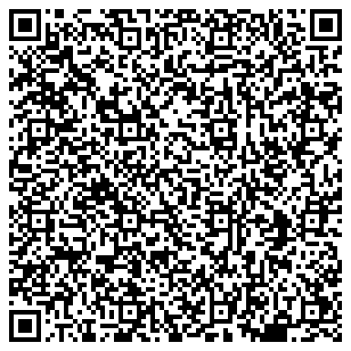 QR-код с контактной информацией организации ООО Малая Энергетика