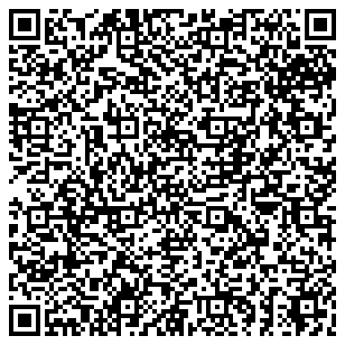 QR-код с контактной информацией организации Банкомат, Национальный Банк Траст, ОАО, филиал в г. Ульяновске