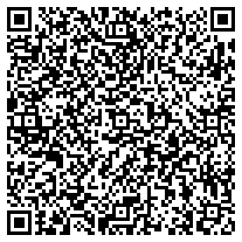 QR-код с контактной информацией организации Банкомат, АКБ Связь-Банк, ОАО