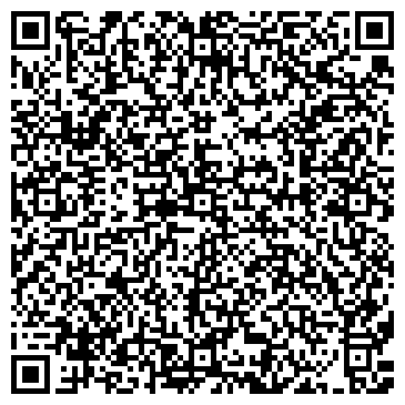 QR-код с контактной информацией организации Банкомат, Альфа-Банк, ОАО, филиал в г. Ульяновске
