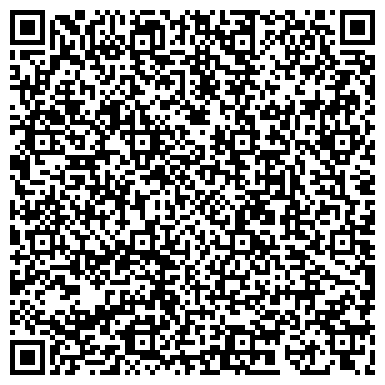QR-код с контактной информацией организации ПентХаус, салон эксклюзивного интерьера, ИП Малиновская И.В.