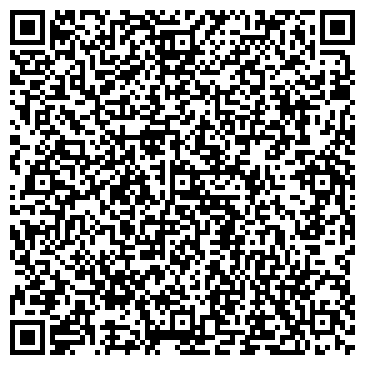 QR-код с контактной информацией организации ООО Мир Котлов