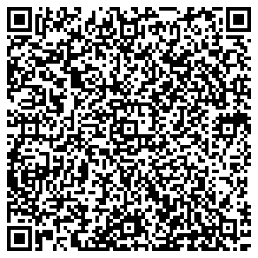 QR-код с контактной информацией организации ИП Панферов С.Ю.
