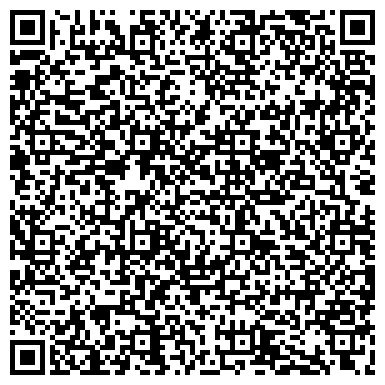 QR-код с контактной информацией организации ПентХаус, салон эксклюзивного интерьера, ИП Малиновская И.В.