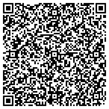 QR-код с контактной информацией организации КОНИКА ФОТОЭКСПРЕСС, ЛАБОРАТОРИЯ, ПП