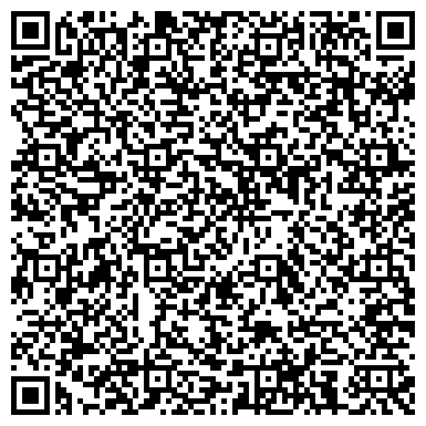 QR-код с контактной информацией организации Вся недвижимость Краснодара