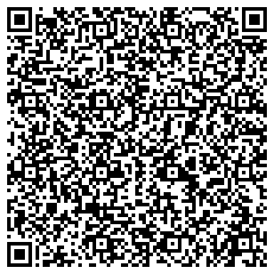 QR-код с контактной информацией организации ГУ МВД России по Центральному федеральному округу