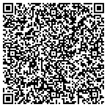 QR-код с контактной информацией организации ЗАО АКИБ Банк Образование